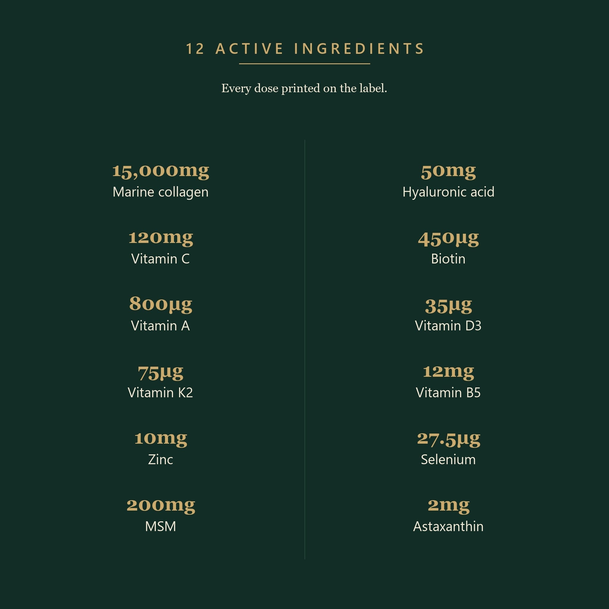 Aura 12 active ingredients with doses